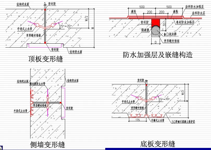 仓山变形缝防水